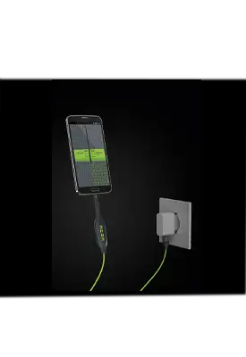 User Interface Design MEEM