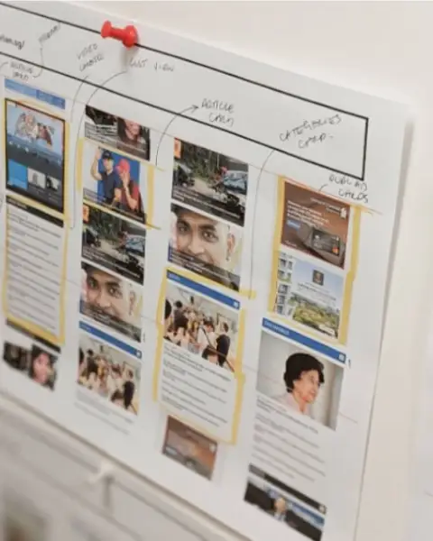 SPH Berita Harian-Branding